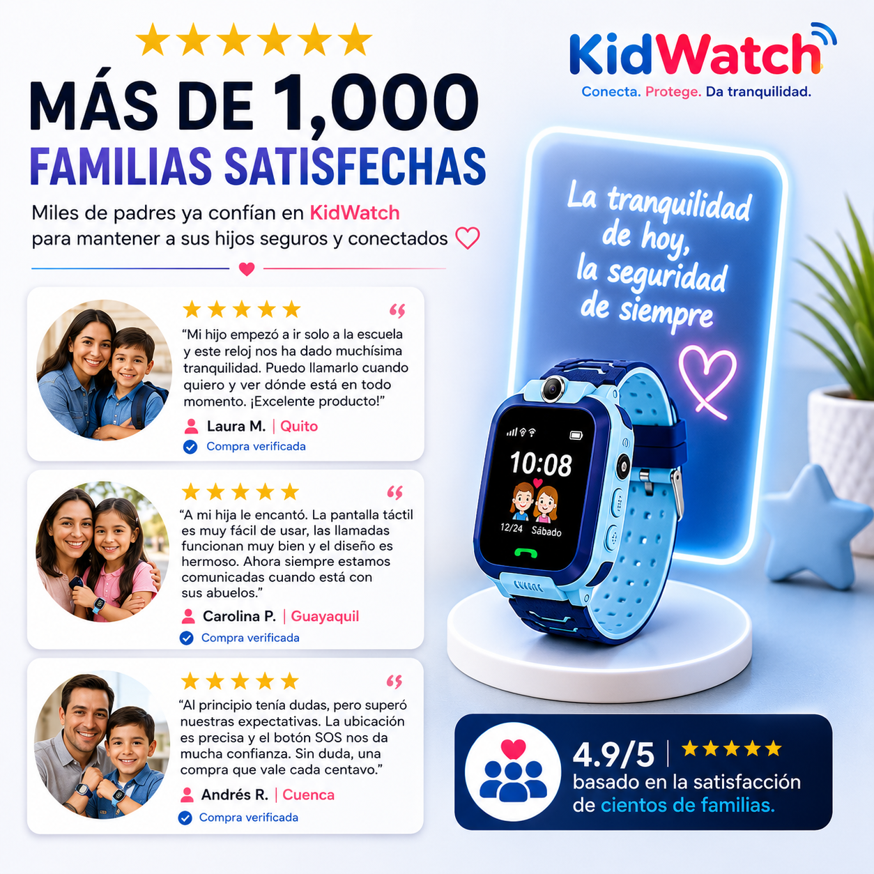 KIDWATCH Más tranquilidad para ti Más diversión para ellos