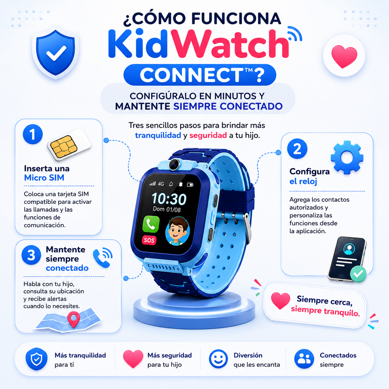 KIDWATCH Más tranquilidad para ti Más diversión para ellos