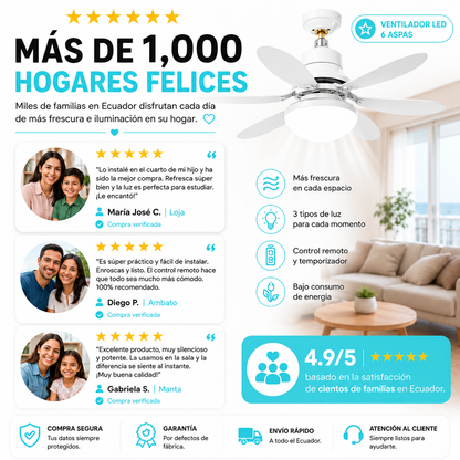 Ventilador LED Olvídate del calor este verano